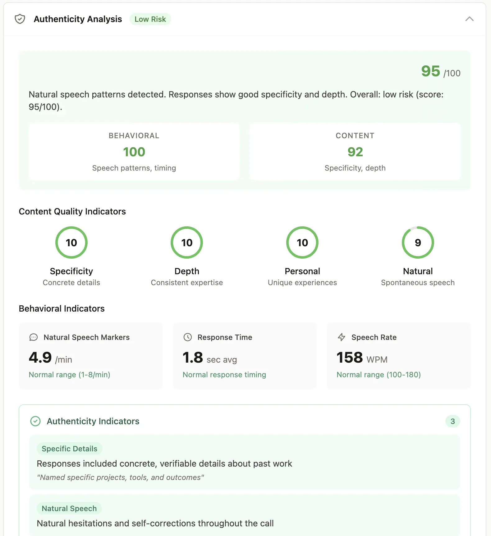 Authenticity analysis showing a low risk score of 95 out of 100, with behavioral and content quality indicators for the candidate's responses