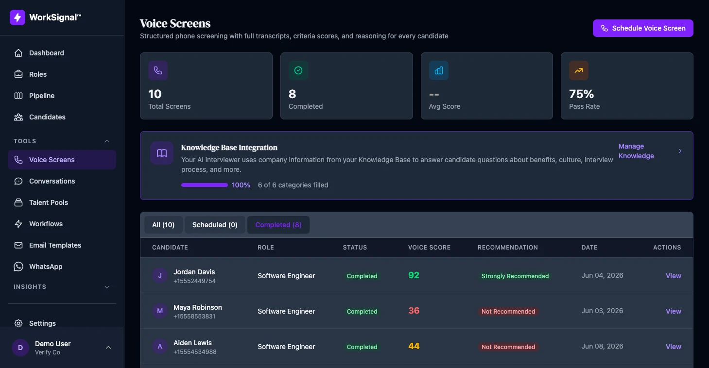 WorkSignal ranked shortlist of screened candidates with scores and recommendations