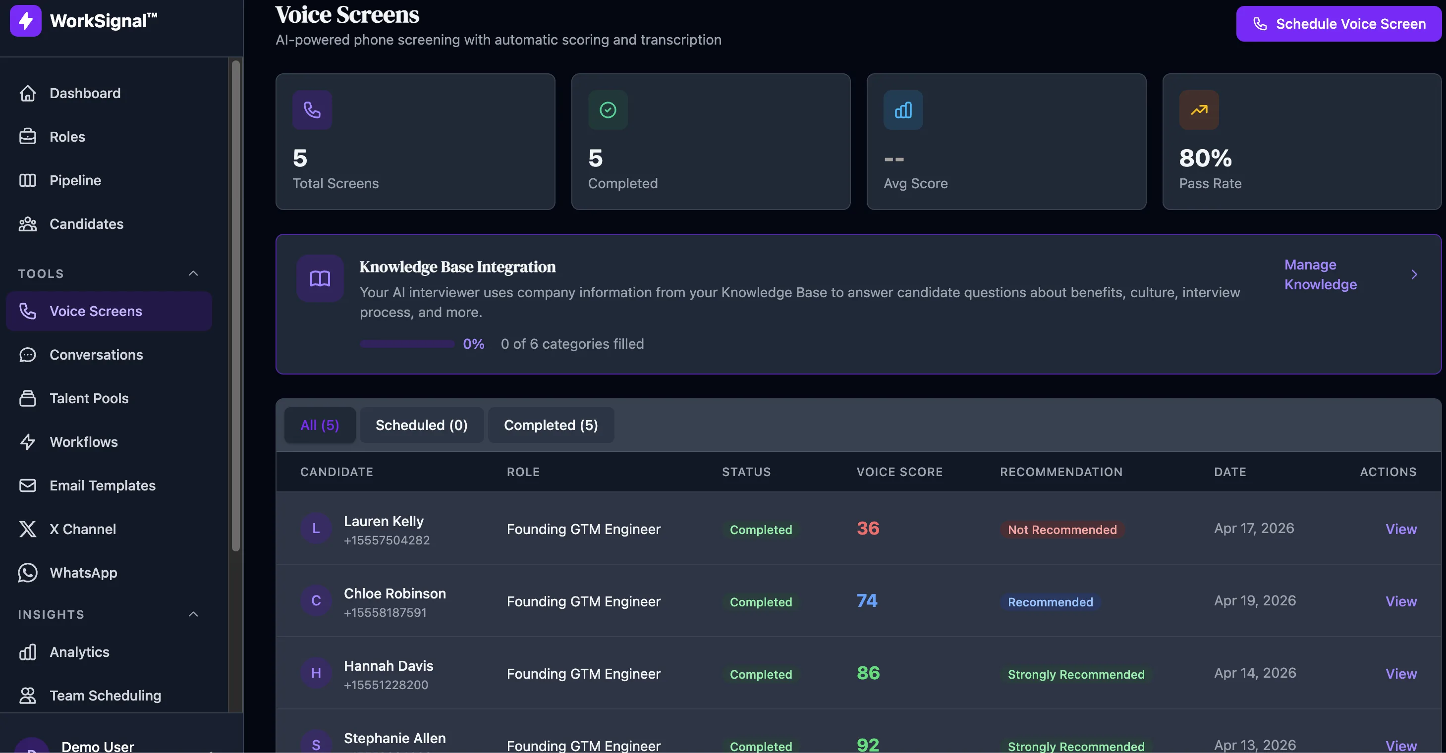 WorkSignal voice screens showing candidates with structured interview scores and recommendations