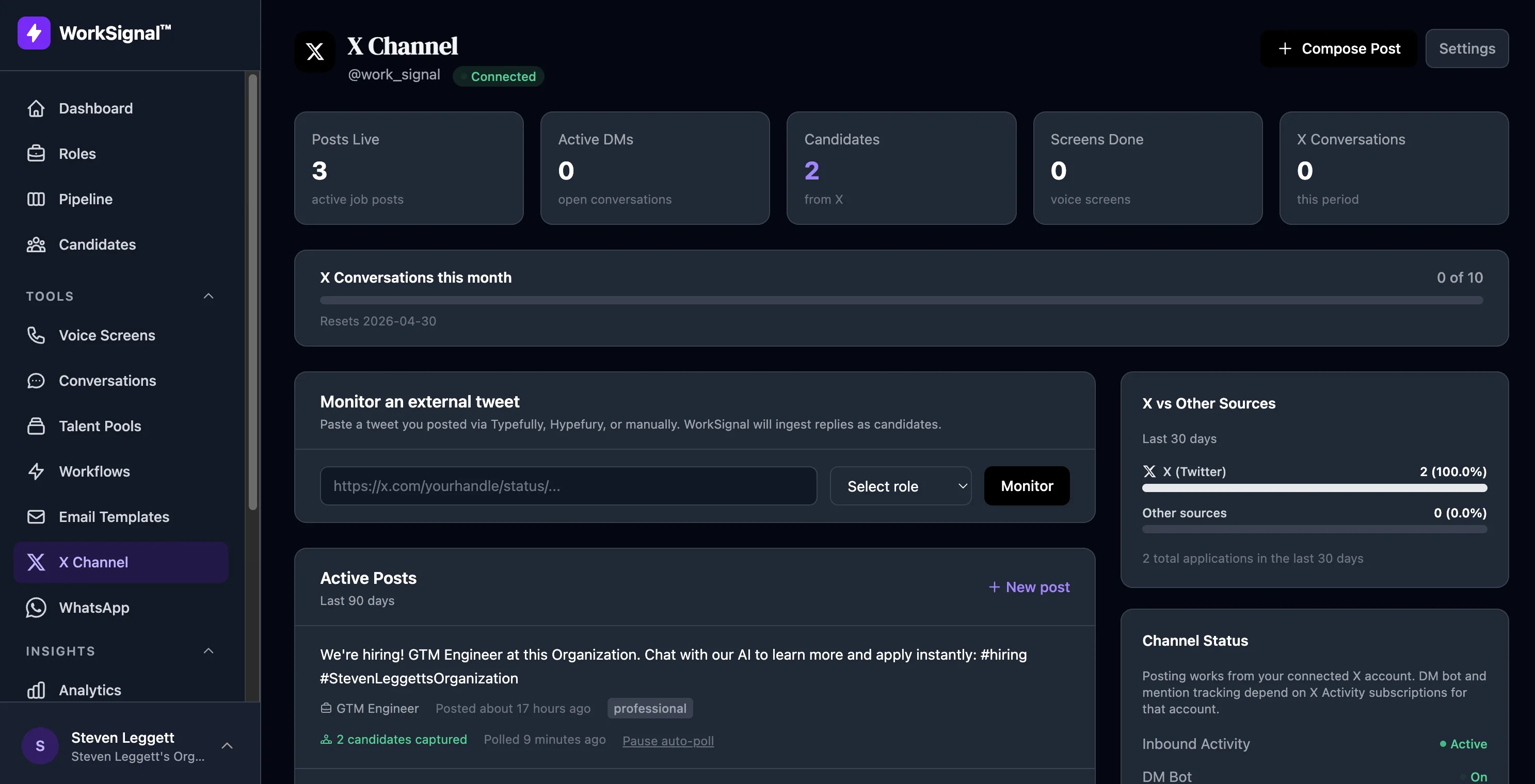 WorkSignal X Channel dashboard showing active posts, candidates, DM bot, and pipeline metrics